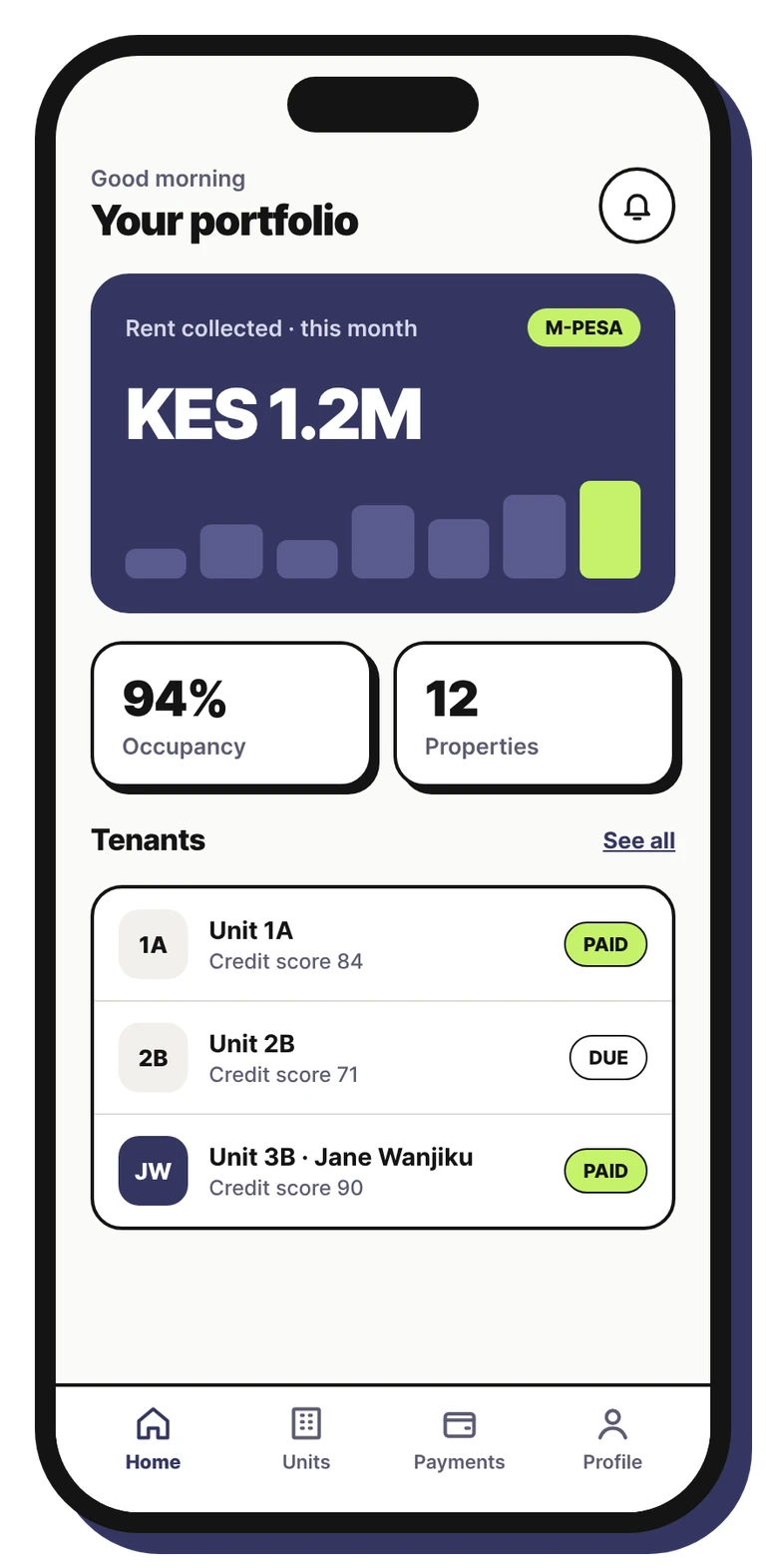 RentorsKE landlord dashboard on a phone, showing rent collected, occupancy, and tenant list
